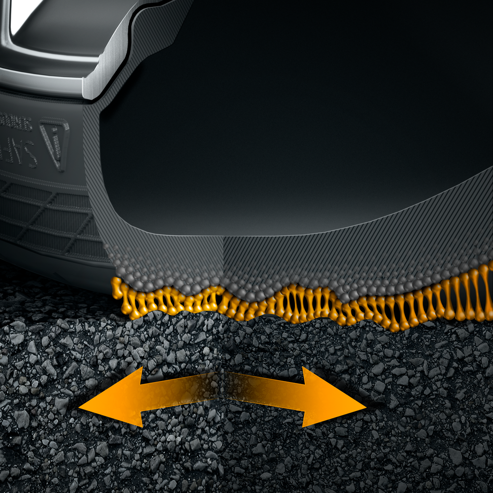 ContiSportContact 5P